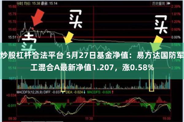 炒股杠杆合法平台 5月27日基金净值：易方达国防军工混合A最新净值1.207，涨0.58%