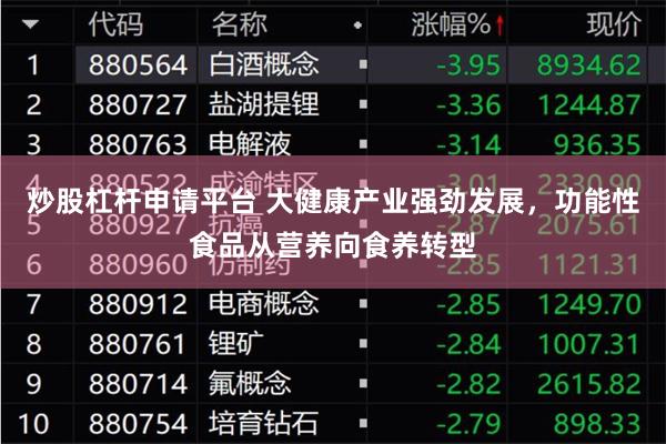 炒股杠杆申请平台 大健康产业强劲发展，功能性食品从营养向食养转型