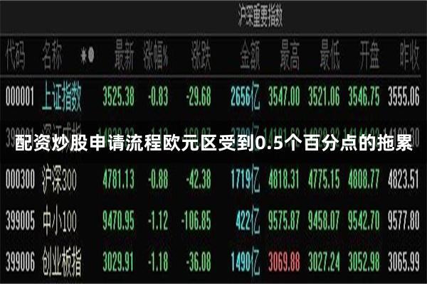配资炒股申请流程欧元区受到0.5个百分点的拖累