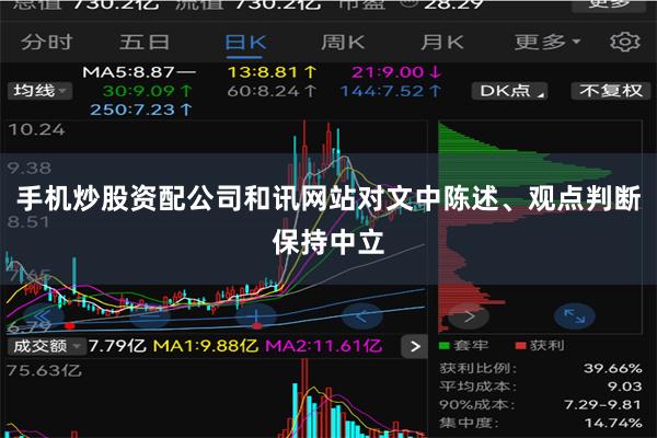 手机炒股资配公司和讯网站对文中陈述、观点判断保持中立